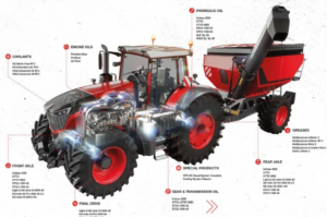 ulei pentru utilaje agricole